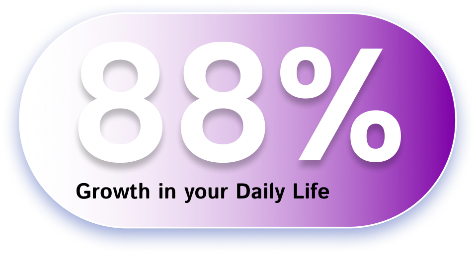 88% Growth